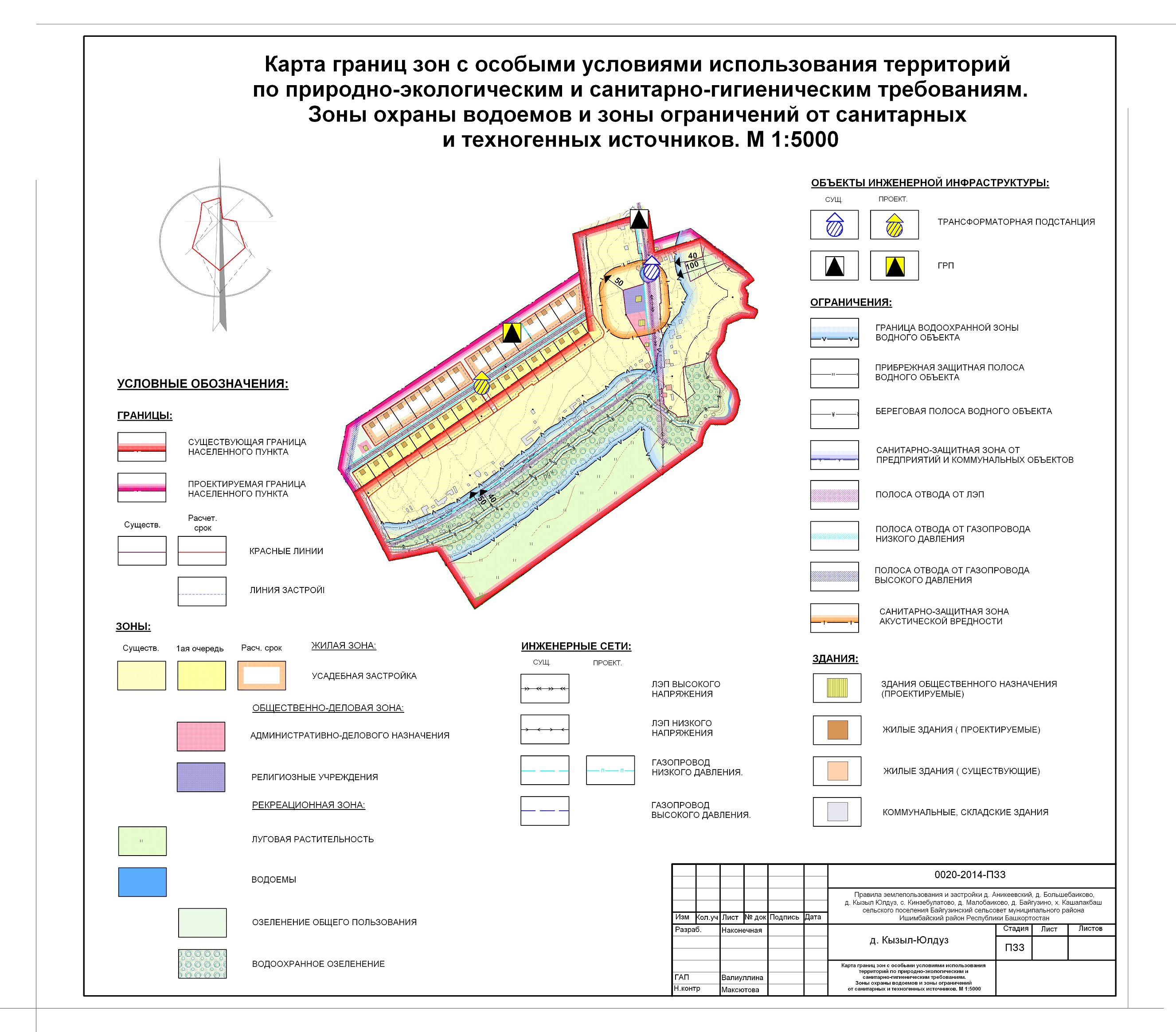 полоса отвода ржд гаражи