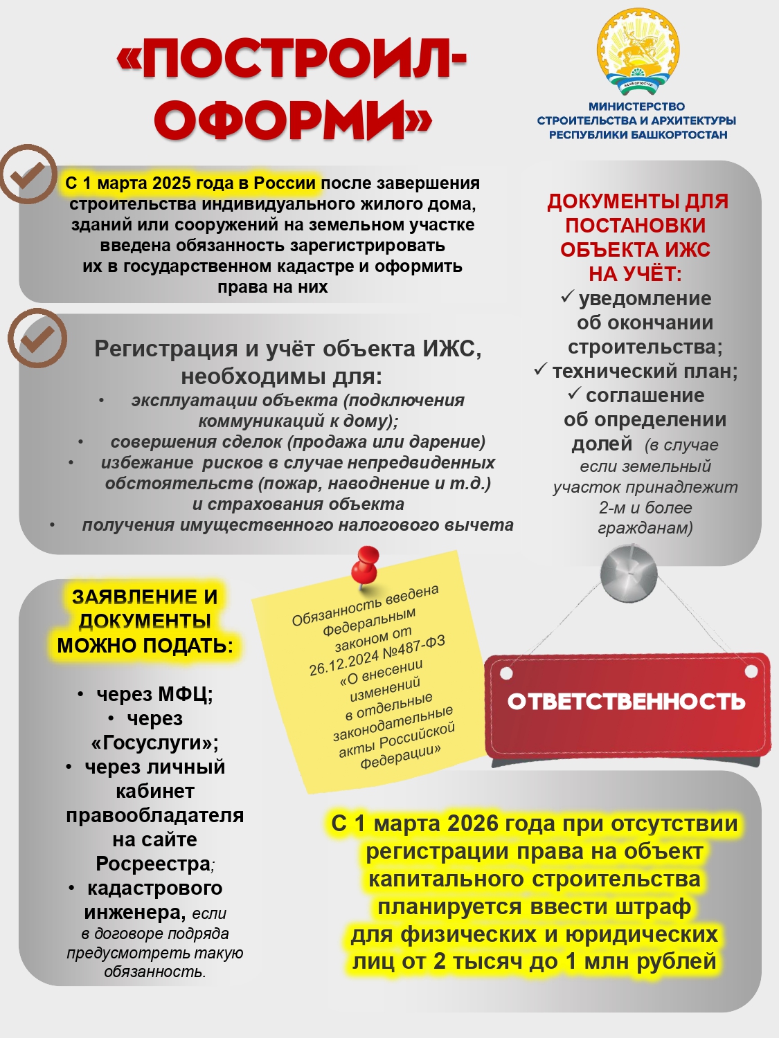 Посторил оформи